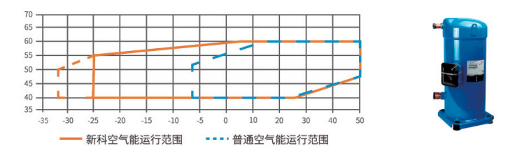 H款热泵热水机