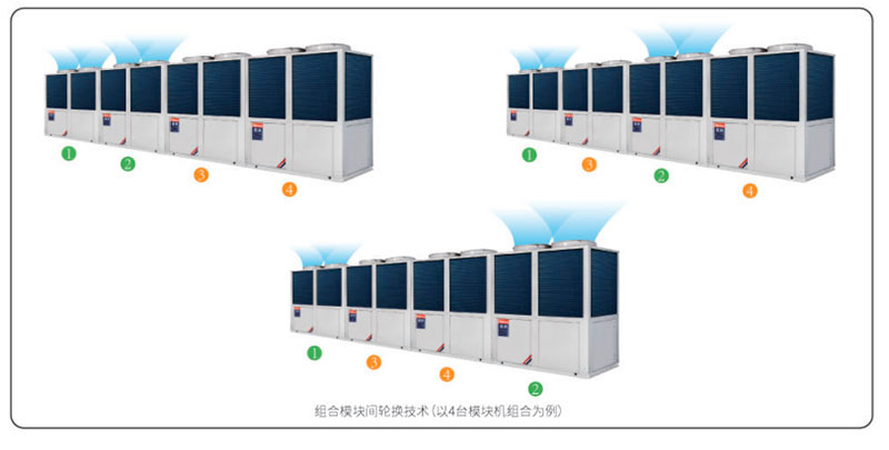 空气源超低温热泵机组